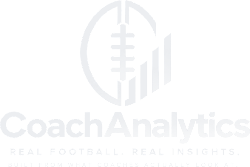 CoachAnalytics. Real football. Real insights. Built from what coaches actually look at.